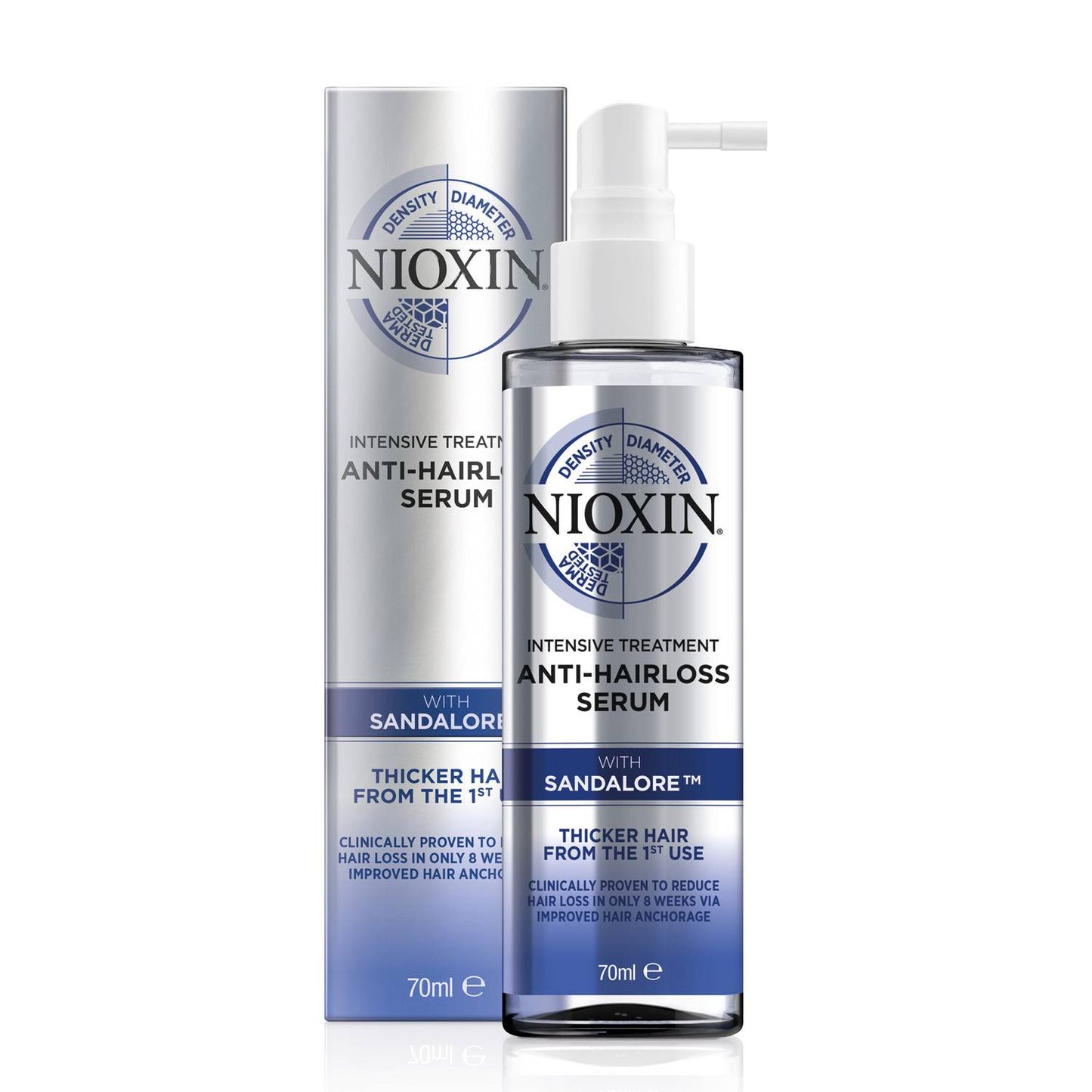 WELLA SERUM NIOXIN ANTI-CAIDA 70ml.